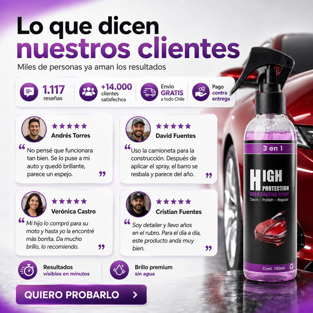 NEW CAR - Protector Auto 3 En 1 Cera Spray