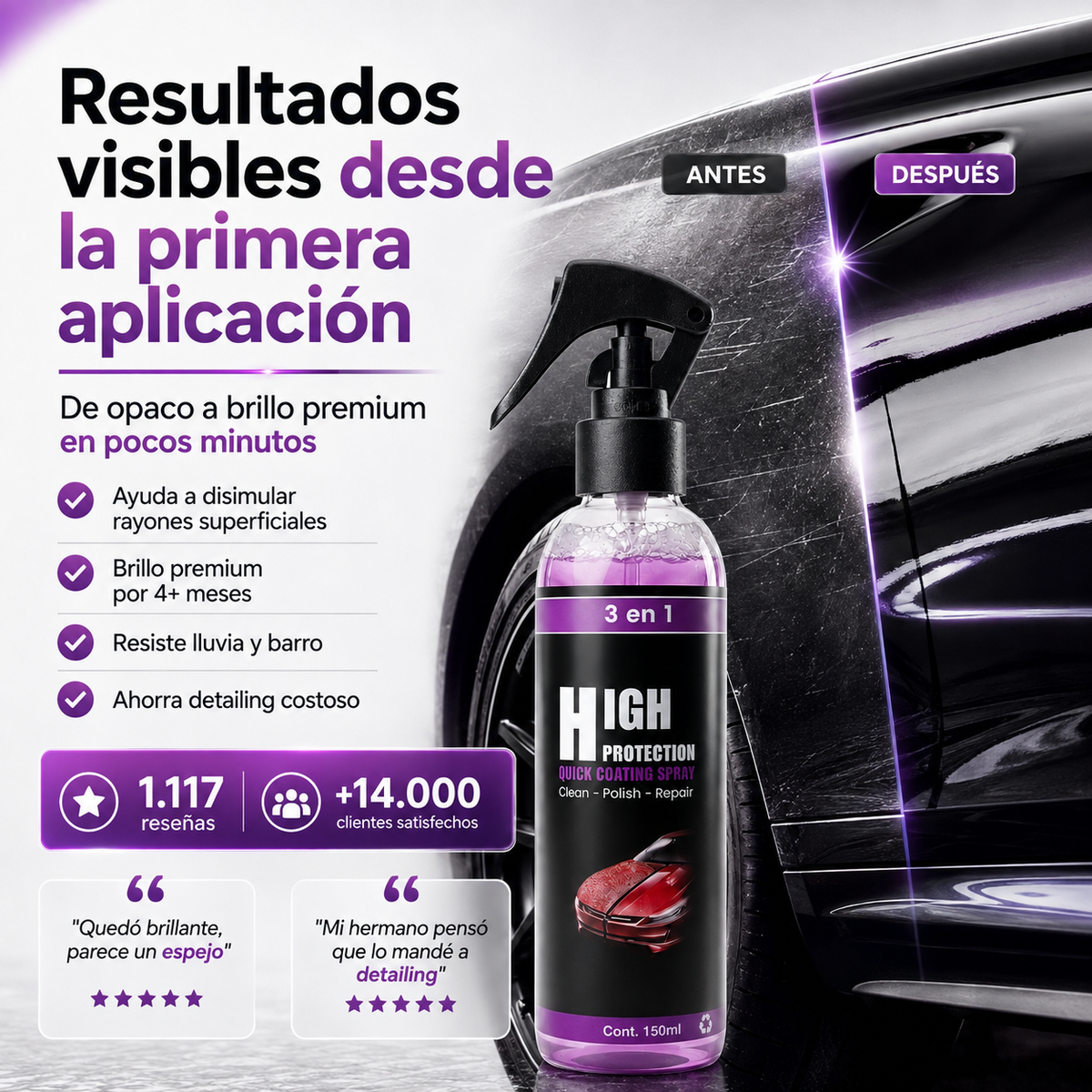 NEW CAR - Protector Auto 3 En 1 Cera Spray