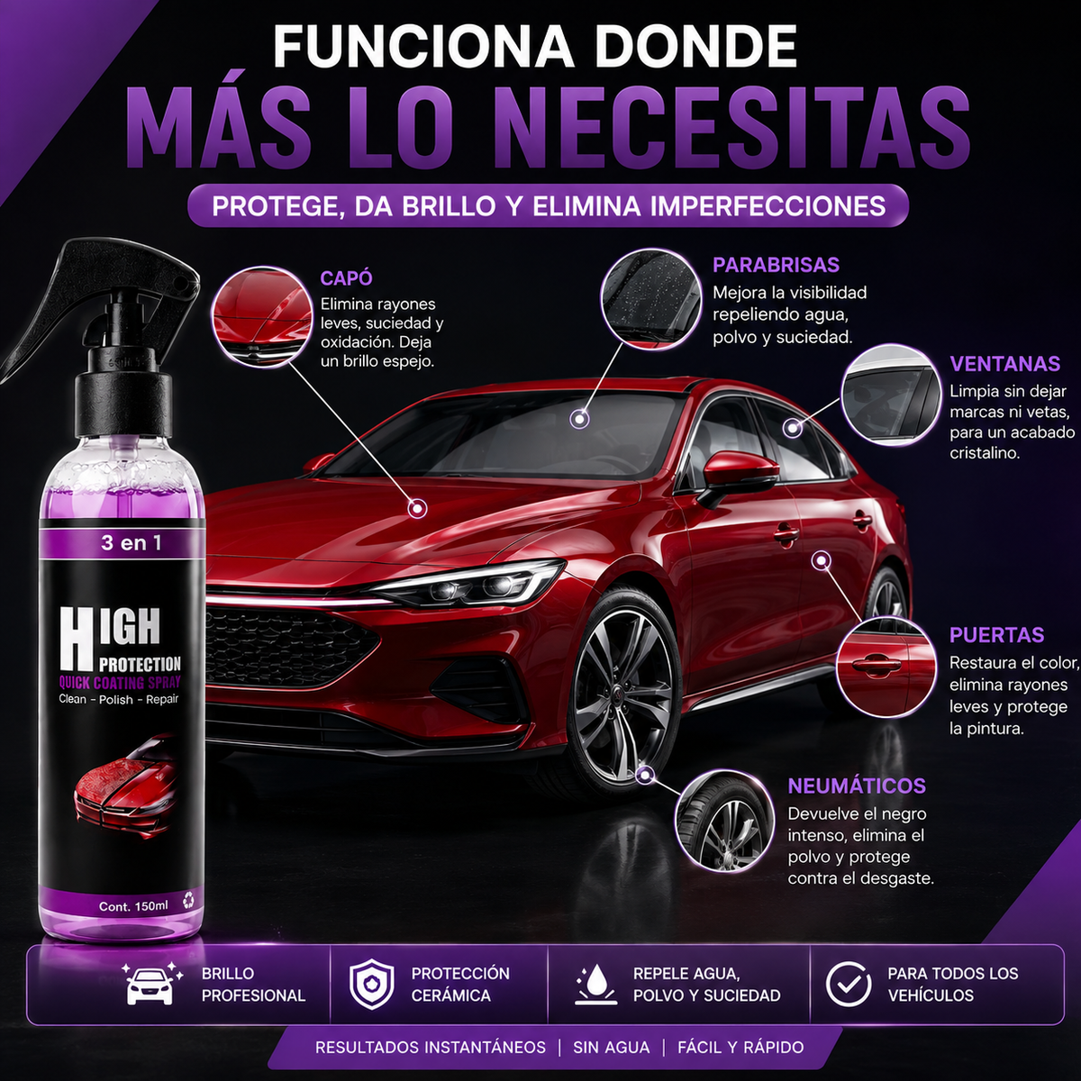 NEW CAR - Protector Auto 3 En 1 Cera Spray