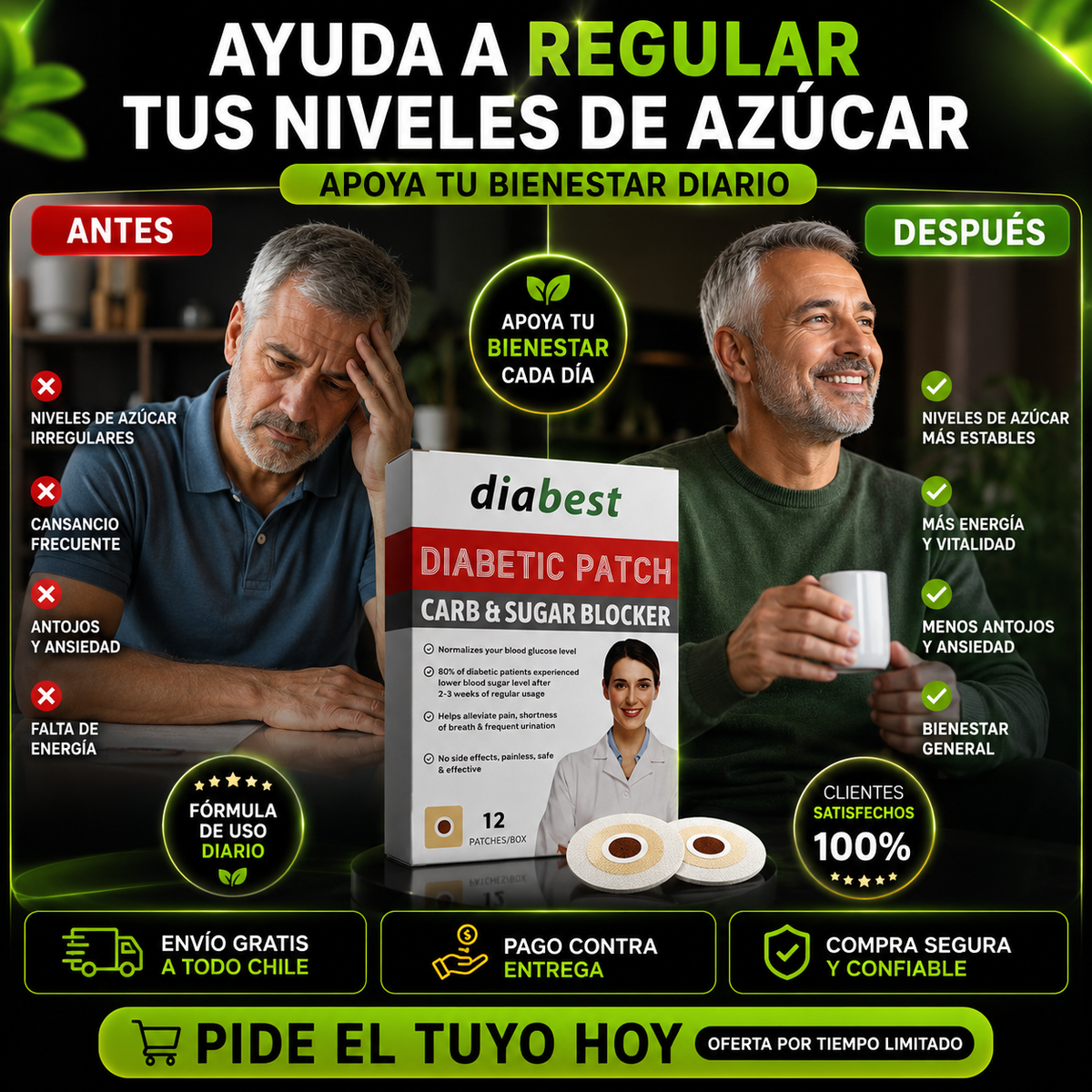 GlucoPatch - Parche regulador azucar